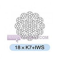 سیم بکسل سیم بکسل